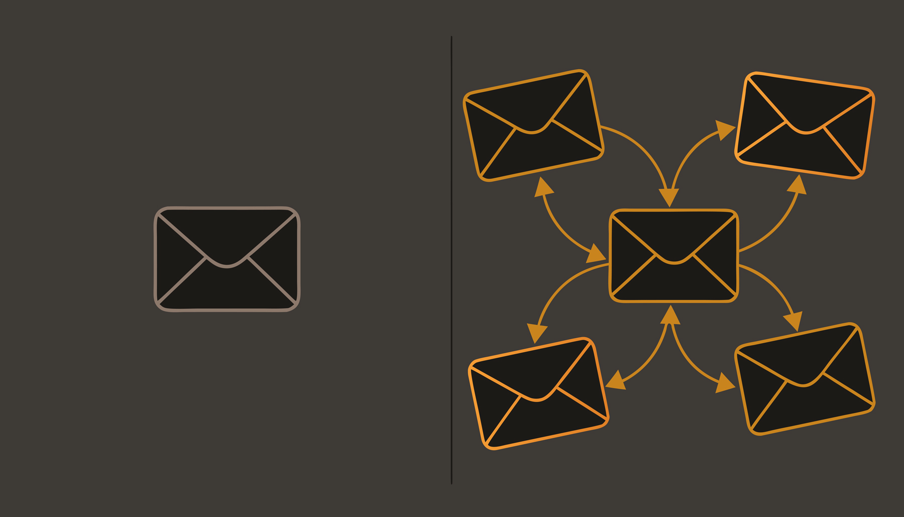 Newsletter-Tool reicht nicht: Warum echte E-Mail-Automation anders funktioniert